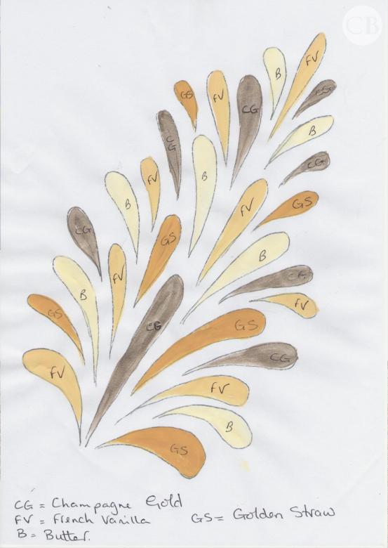 Acrylic Painting on Jute Tutorial Buddly Crafts